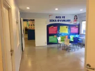 ÖZEL ESENYURT FEN BİLİMLERİ SOSYAL ETKİNLİK VE GELİŞİM MERKEZİ