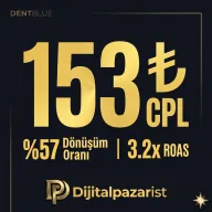 Dijitalpazarist | Meta & Google Ads Ajansı