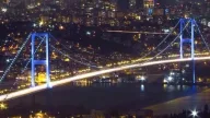 Teknoservis Bilişim Teknik Destek Hizmetleri