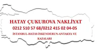 HATAY ÇUKUROVA NAKLİYAT VE KARGO TİC.LTD.ŞTİ.