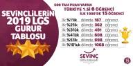 Küçükyalı Sevinç Kurs Merkezi