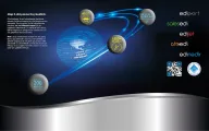 MAP E-Ticaret ve Veri Hizmetleri A.Ş.