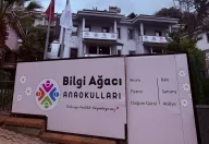 ÖZEL GÖKSU BİLGİ AĞACI ANAOKULLARI