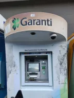 Garanti BBVA ATM