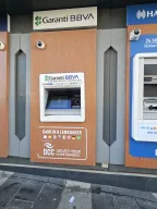 Garanti BBVA ATM